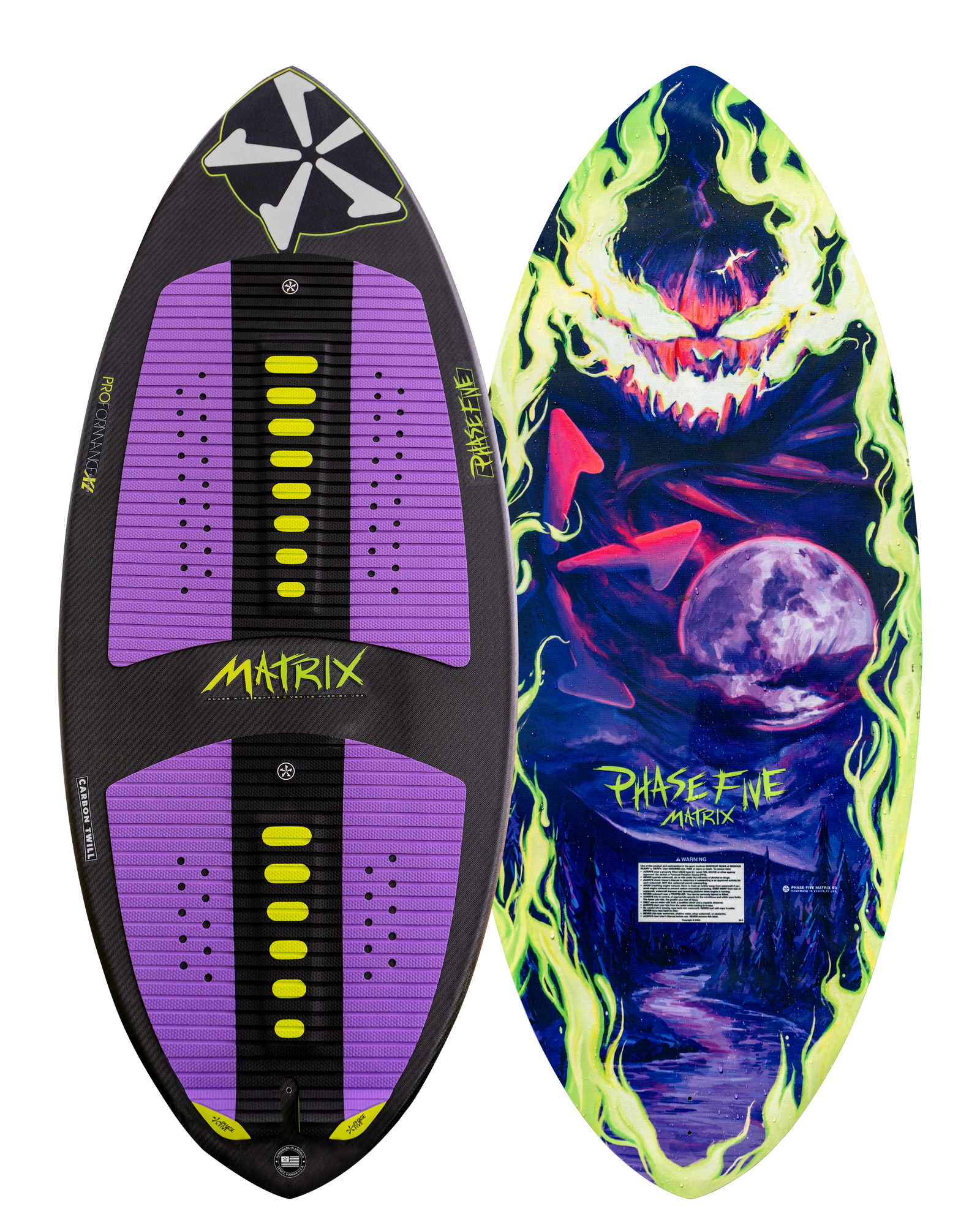 2027 Phase Five Matrix Nightfall LTD