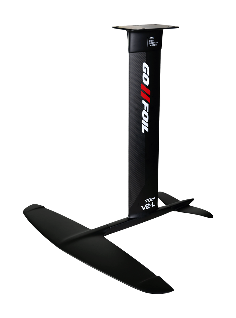 その他 gofoil RSX975 RS975-X – GO FOIL, INC.